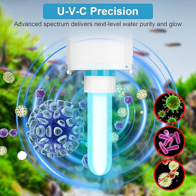 Aquarium Filter with U-V Light & Timer for 4–40 Gallon Fish Tanks, Submersible Internal Filter with Flow Control, Sponge Filtration & Aeration, Quiet Power Pump for Freshwater Saltwater Tanks-PawvioPets