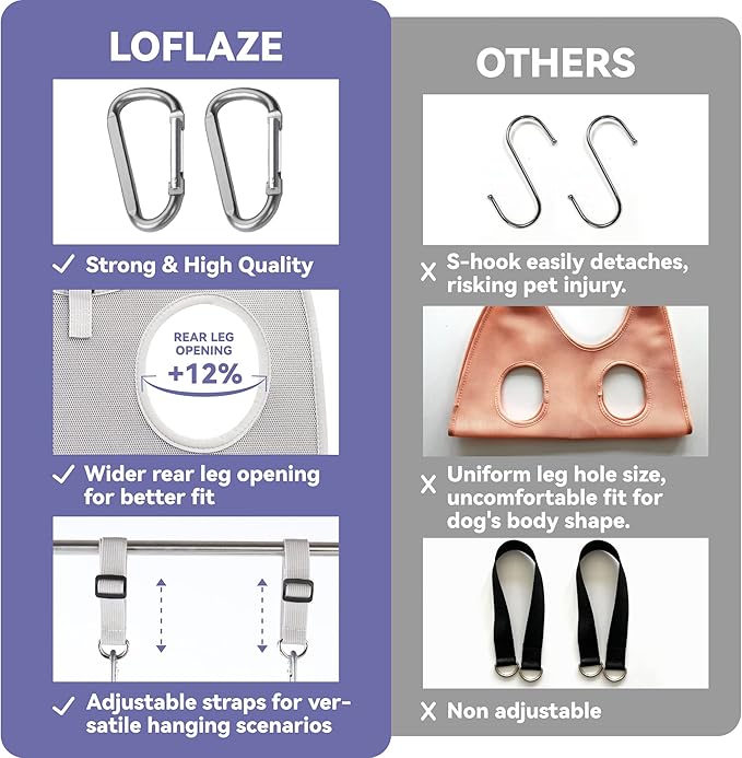 Dog Grooming Hammock Harness for Dogs & Cats with Pet Nail Clipper Trimmer - Cat Hanger Sling for Trimming Clipping Nails- Dog Hammock Restraint Bag for Small Medium Large pet （ Purple S）-PawvioPets