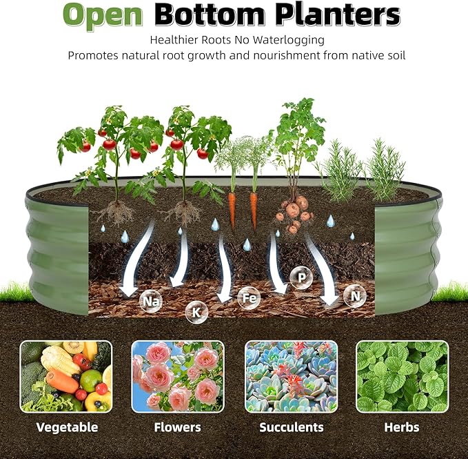 G GOOD GAIN Galvanized Metal Raised Garden Bed Kit - 4x2x1FT Outdoor Planter Box with Safety Edging and Gloves for Vegetables, Fruits, Flowers(Oliver Green, 2PC)-PawvioPets
