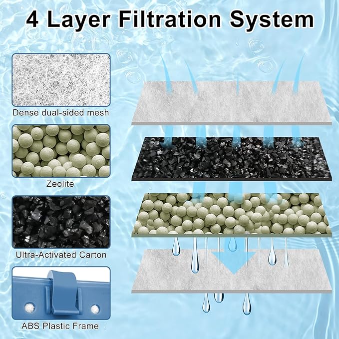 10 Pack Filter Cartridge Compatible with Whisper Bio-Bag Filters 10i/IQ10/PF10, Medium Replacement Filter Cartridges for Aquariums Compatible with ReptoFilte 20 gallons (90 GPH)-PawvioPets