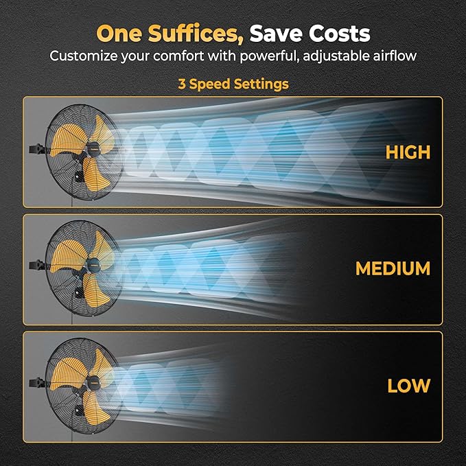 18 Inch Wall Mount Fan, Extended 6.6ft Power Cord, 360° Tilt Adjustment, 3-Speed, IP44 Industrial Commercial Wall Mounted Fan for Greenhouse, Garage, Workshop, Covered Patio, 2 Packs-PawvioPets