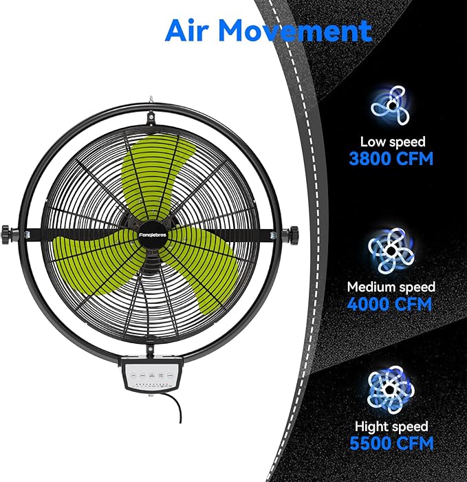 20 IN 5500 CFM Remote Control Wall Mount Fan, 3 Speed High Velocity Wall Fan with Timer, Oscillation & Tilting, Air Circulator for Garage, Commercial, Greenhouse, Warehouse & Gazebo Use, UL Listed-PawvioPets