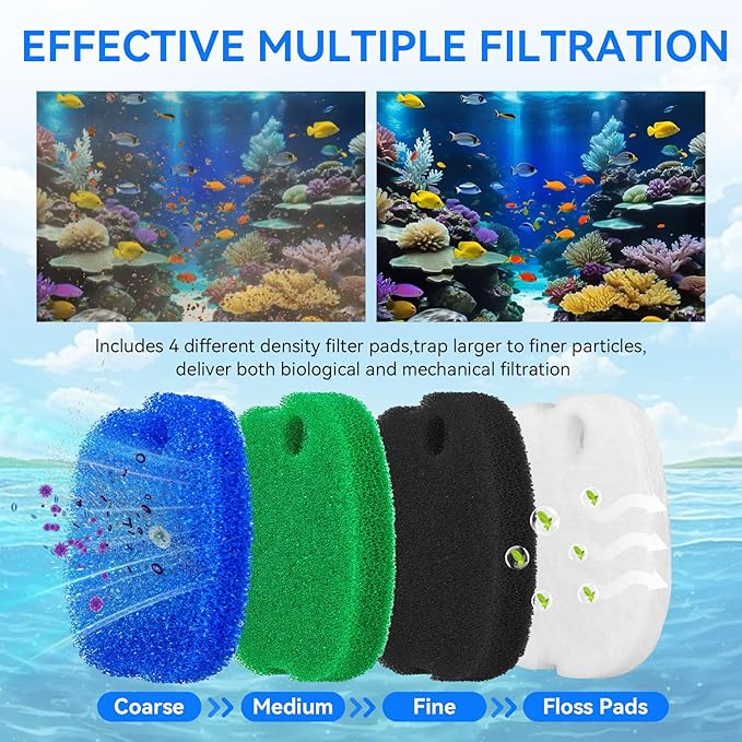 Canister Filter Pads Compatible with SUNSUN HW-302 /505A and Aqua top CF-300 Canisters Filters Sponges Replacement for Polar Aurora 265GPH Canister Filter for Aquarium Fish Tank and Turtle Tank -16PCS-PawvioPets