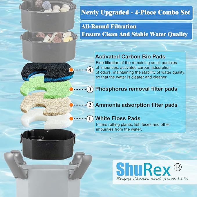 8 Pack Upgraded Filter Pads for AMOSIJOY Aquarium Canister Filter; White Floss, Removing Ammonia and Phosphate, and Activated Carbon Sponge Bio Pads, Compatible with PONDFORSE 172/225/265GPH Canister-PawvioPets