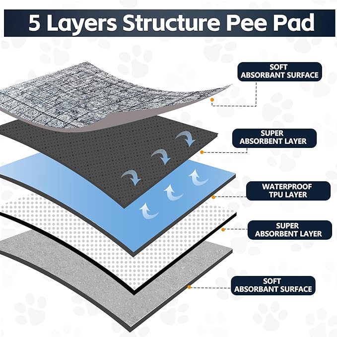 Extra Large Washable Pee Pads for Dogs (72"x72"), Upgrade Reusable Puppy Pads with Non-Slip Rug Pad, Super Thickening Absorbent Leakproof Dog Traning Pads Whelping Pad for Dogs, Doggie-PawvioPets