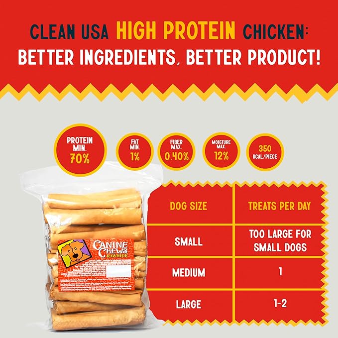Canine Chews 8-9" Chicken Basted Rawhide Retriever Rolls - Pack of 25 Chicken-Flavored Long-Lasting Dog Rawhide Chews - Protein-Dense Jumbo Rawhide Bones For Large Dogs - Treats for Aggressive Chewers-PawvioPets
