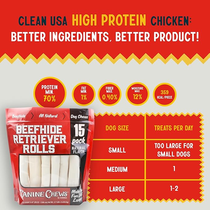 Canine Chews 8-9" Retriever Rolls for Large Dogs - Pack of 15 All-Natural Beef Hide Dog Chews for Aggressive Chewers - 3.7 lb.-PawvioPets