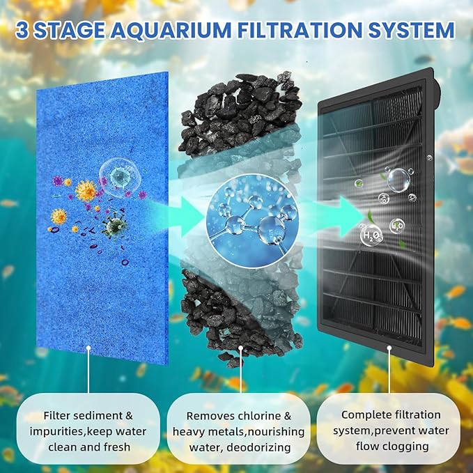 12 Pack Aquarium Filter Cartridges Designed for Maruneland Penguin Power Filter, Compatible with Marineland Penguin Power Filters 200/350, for Tech EZ-Change #3-PawvioPets