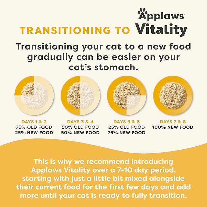Applaws Vitality Wet Cat Food in Broth, Natural Canned Cat Food, Wet Food for Cats with Added Vitamins and Minerals, Grain Free, Carrageenan Free, Variety Selection in Broth (24 Count, 2.47 oz Cans)-PawvioPets