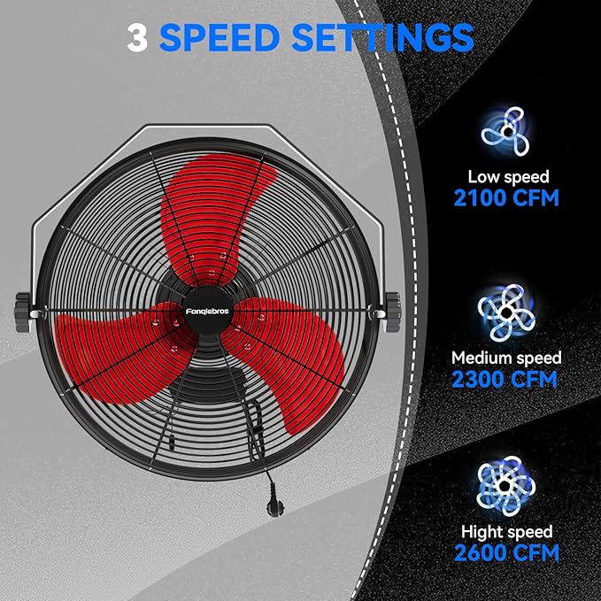 2600 CFM 14 inch Outdoor High Velocity Wall Mounted Fan, 3-Speed Metal Fans with IP44 Enclosure Motor, Industrial Grade Weatherproof Wall Fan for Patio, Greenhouse, Garage, and Gazebo-PawvioPets