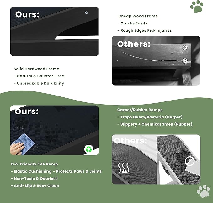 6 Level Height Adjustable Dog Ramp for Bed, Couch 65" Foldable Pet Ramp with Non-Slip Mat，DIY Glow Strips & Rest Platform Heavy Duty Dog Stairs for Large Dogs up to 200Lbs ，Black-PawvioPets