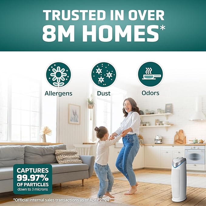 GermGuardian Air Purifier with HEPA 13 Filter, Removes 99.97% of Pollutants, Covers 743 Sq. Foot Room in 1 Hour, UV-C Light Helps Reduce Germs, 22 Inch, 2-Pack, White, AC4825W2PK-PawvioPets