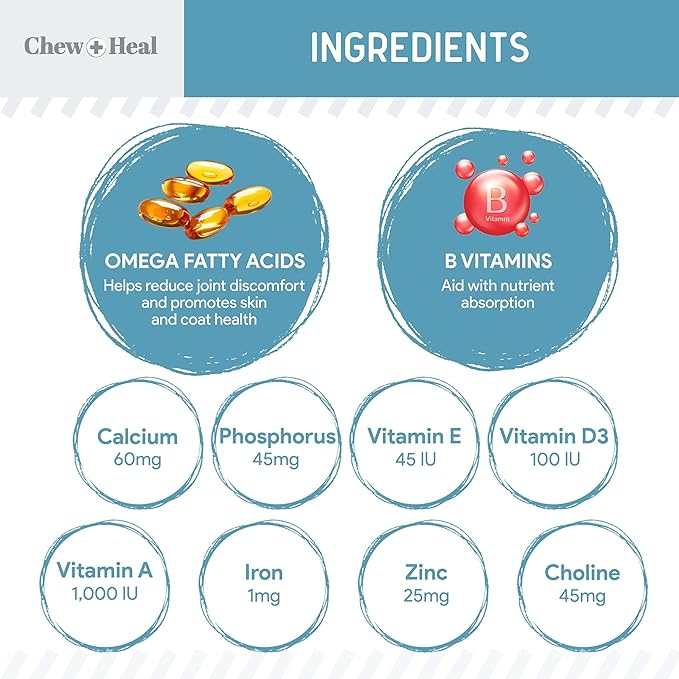 12-in-1 Multivitamin Powder for Dogs - 14 oz of Puppy and Senior Dog Vitamins and Supplements - Advanced Formula with Glucosamine, Omega 3,6,9, Vitamins, Probiotics, and More - Made in The USA-PawvioPets