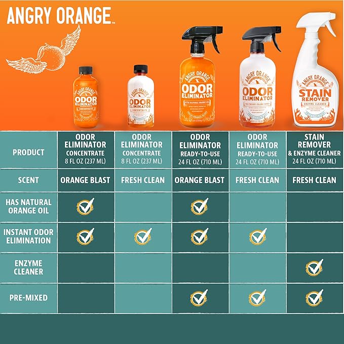 Angry Orange Pet Odor Eliminator Concentrate for Cat Urine and Smells - Fresh Scent - 8 oz (Makes 128 oz of Cleaner)-PawvioPets