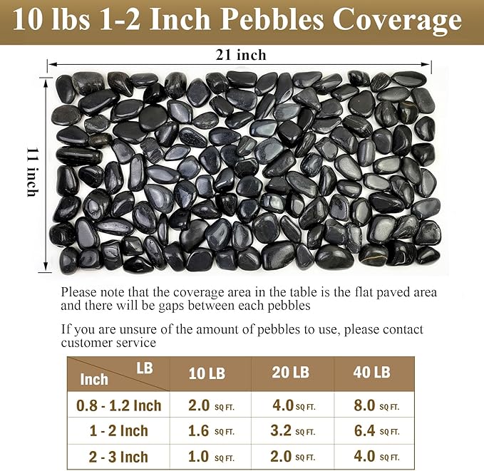 2 lbs Black Pebbles for Indoor Plants, 1-2 Inch Decorative River Rocks for Planters, Landscaping Stones, Vase Fillers and Outdoor Garden-PawvioPets