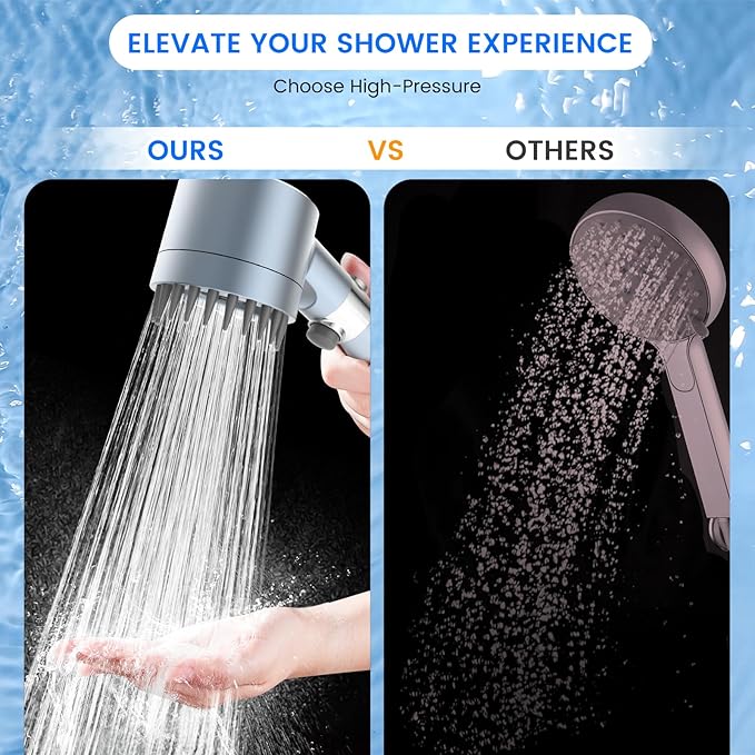 Filtered Shower Head with Handheld, High Pressure 3 Spray Mode Showerhead with 18 Stage Water Softener Filters for Hard Water - Handheld Shower Head-Remove Chlorine-BLUE-PawvioPets