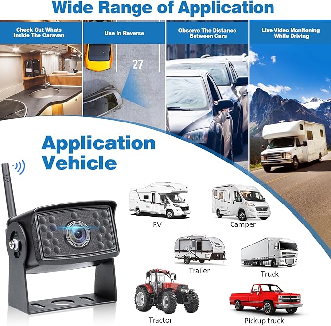 7 Inch RV Backup Camera Wireless, HD 1080P DVR Backup Camera High-Speed Rear View Observation System Stable Signals for RVs, Trucks, Trailers, IP69 Waterproof IR Night Vision-PawvioPets