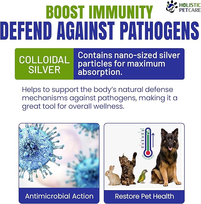 Colloidal Silver for Dogs, Cats, Horses & Birds - 20 PPM Effective Wound Care, Hot Spot Treatment, Skin Relief & Immune Support - All-Natural Pet Colloidal Silver (1 Gallon)-PawvioPets