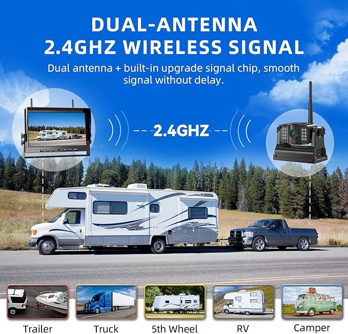 eRapta 2 Wireless Backup Camera Magnetic: 10.1" IPS DVR Monitor, Install-Free RV Backup Camera with Infrared Night Vision, Built-in 9600mAh Battery for Trailer/RV/Truck/Horse Trailer/Tractor ACT1002-PawvioPets