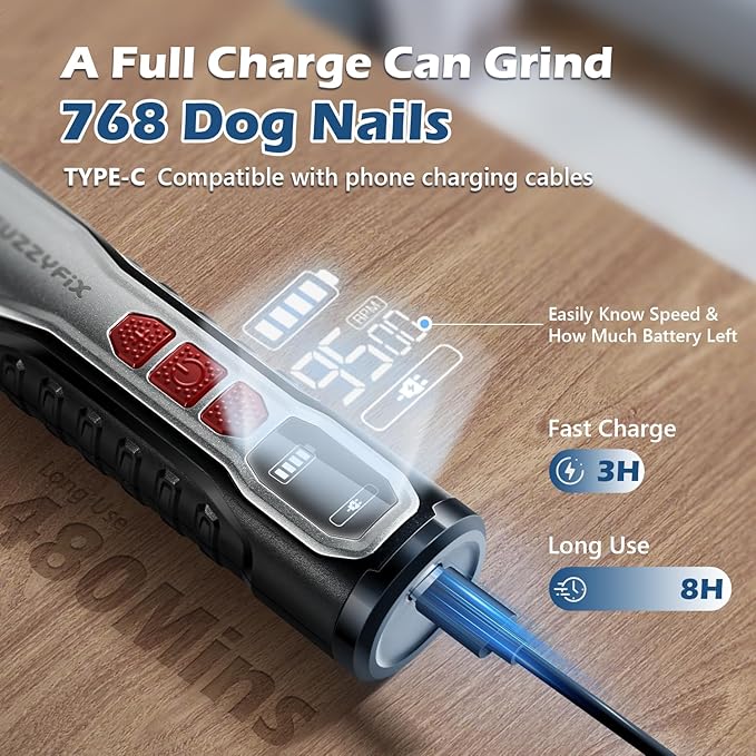 Dog Nail Grinder, Nail Clippers with LED Light, USB Rechargeable Electric Dog Nail Trimmer 5-Speed Paws Grooming & Smoothing for Large Medium Small Dogs Cats Pet-PawvioPets