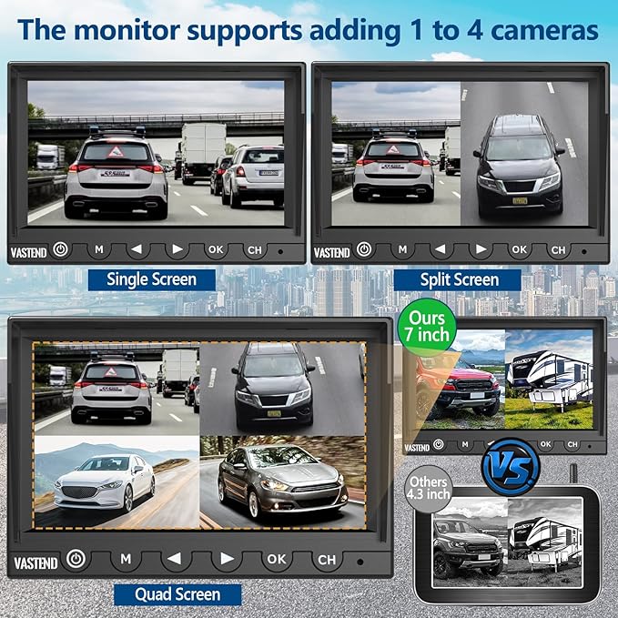 7 Inch RV Backup Camera Wireless, HD 1080P DVR Backup Camera High-Speed Rear View Observation System Stable Signals for RVs, Trucks, Trailers, IP69 Waterproof IR Night Vision-PawvioPets