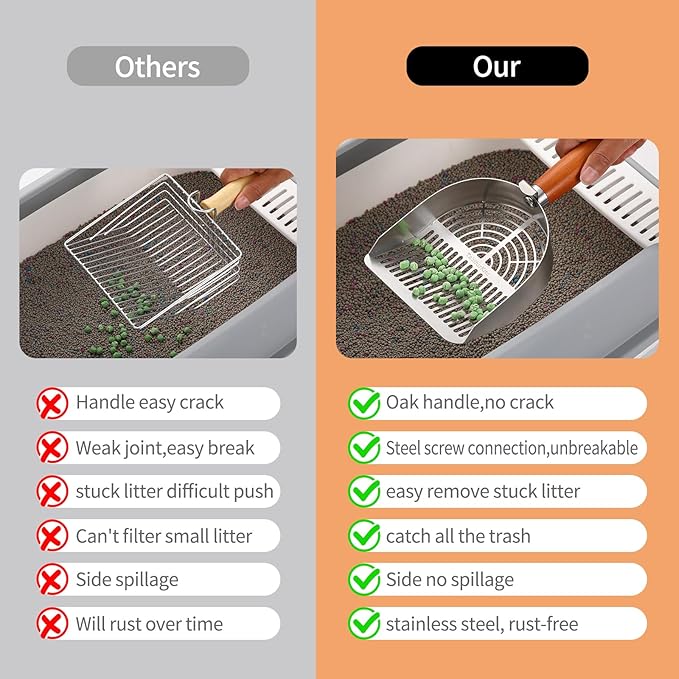 Extra-Thick Stainless Steel Cat Litter Scoop Heavy Duty Metal Litter Scooper with Holder Easy Remove Stuck Litter-PawvioPets