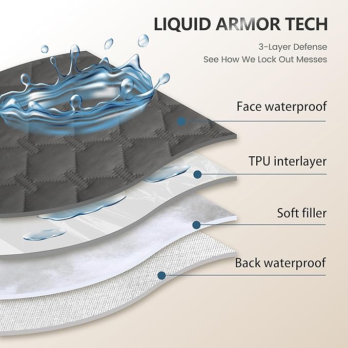 gogobunny 3X Stronger Waterproof Pet Blanket, Scratch Proof Furniture Protector for Dogs Cats, Reversible Cover 52x82 Inch, Dark Grey/Light Grey-PawvioPets