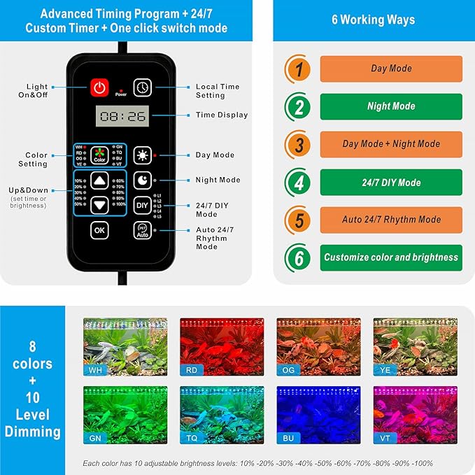 Advanced 7-Row LED Aquarium Light, Easy Setup Controller, Auto On Off Full Spectrum Fish Tank Light, 24/7 Lighting Cycle, 8 Colors, 10 Level Dimming, 48W for 36"-42" Freshwater Planted Tank-PawvioPets
