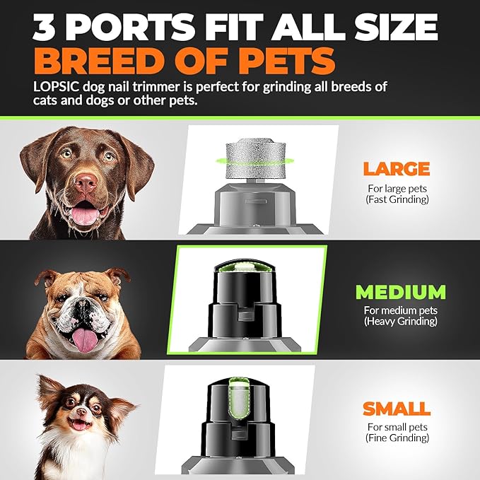 Dog Nail Grinder with 2 LED Lights Powerful 2 Speeds Super Quiet Dog Nail Trimmers with 3 Grinding Wheels Rechargeable Pet Dog Nail Clippers for Large Medium Puppy Dogs Dog Nail File Cat Nail Clipper-PawvioPets