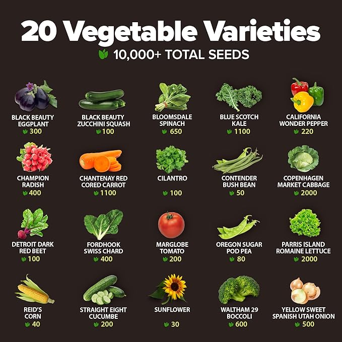 20 Heirloom Vegetable Seeds - 10,000+ Survival Seeds and Emergency Prepper Gear - Non GMO Vegetable Seeds for Planting Home Garden Variety Pack-PawvioPets