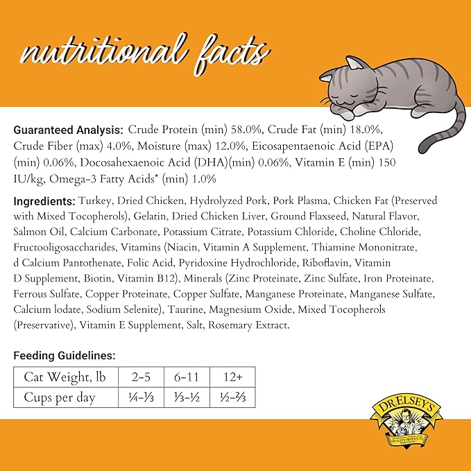 Dr. Elsey's cleanprotein Turkey Cat Kibble 2 lb. Bag-PawvioPets
