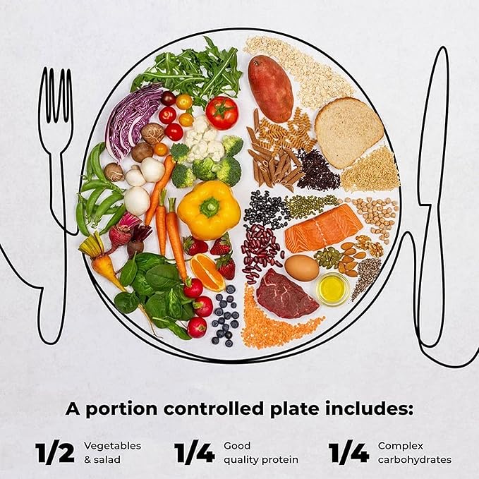 9" Portion Control Plate - Healthy Nutrition Plate for Adults and Teens, Melamine, Ideal for Weight Loss and Diabetes Management (2 Pack)-PawvioPets