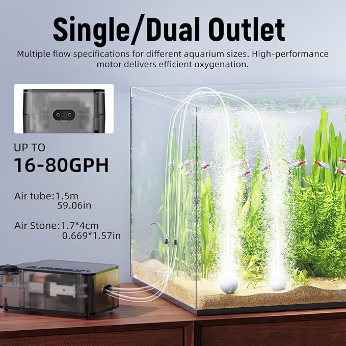 Aquarium Air Pump,Ultra-Quiet/Small Size/More Output Air Pump for Fish Tank 1.5w/29GPH/14Kpa,with Air Stone Bubbler,Adjustable Airflow,Single Outlet Suitable for 20-40 Gallon Fish Tank-PawvioPets