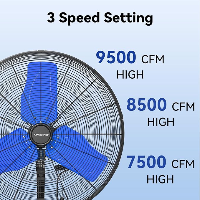 24 Inch 9500 CFM Waterproof Wall Fan Pro Series - Outdoor High Velocity Wall Mount Fan with Enclosed Motor for Residential, Warehouse, Patio, Shop, Garage, Barn UL Safety Listed-PawvioPets