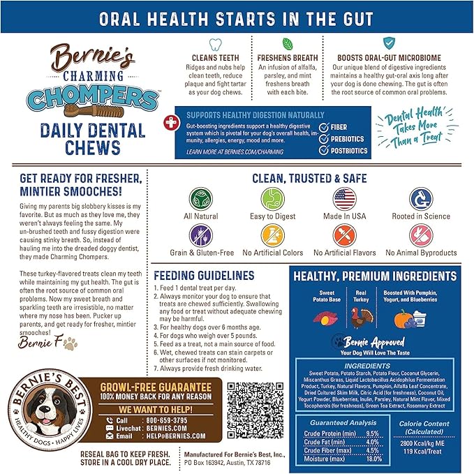 Bernie's Charming Chompers - Daily Dental Chews for Dogs 15-25 Lbs. - 30 Count - Cleans Teeth, Freshens Breath, + Boosts Oral-Gut Microbiome. Easy to Digest, Supports Healthy Digestion Naturally-PawvioPets