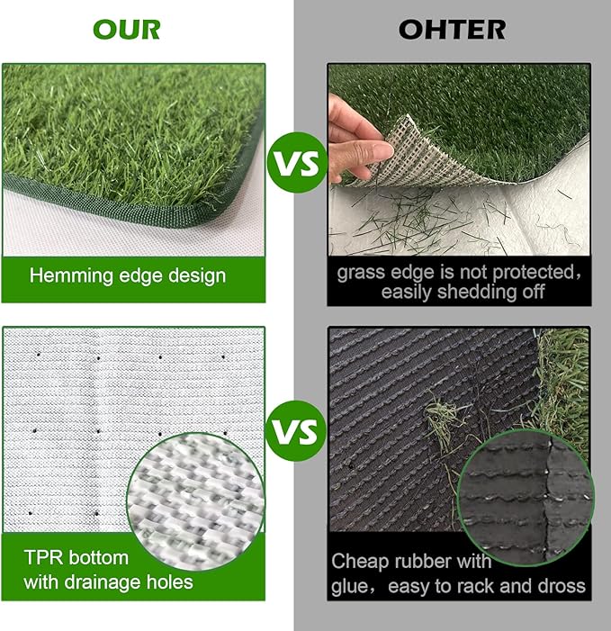 Dewonch Dog Artificial Grass Pad with Tray for Puppy Potty Training, Fake Turf Patch & Washable Pee Pad Pet Loo for Small and Medium Dogs, Indoor or Outdoor Use (Potty System 35.4” x 23.6”)-PawvioPets