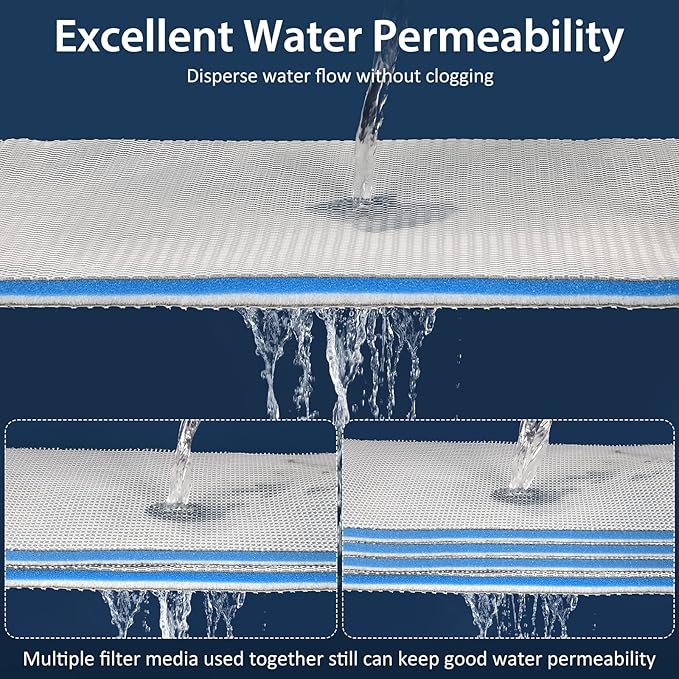 Aquarium Filter Media, Upgraded 8-Layer Filter Sponge Pad for Fish Tank and Pond, Super Filtering Effect, Cut to Fit, Reusable and Washable Aquarium Filter Floss (11.8” x 15.7”)-PawvioPets