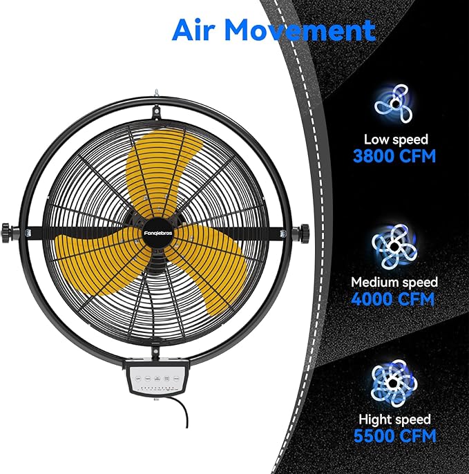 2 PCS 20 IN 5500 CFM Remote Control Wall Mount Fan, 3 Speed High Velocity Wall Fan with Timer, Air Circulator for Garage, Commercial, Greenhouse, Warehouse & Gazebo Use, UL Listed-PawvioPets