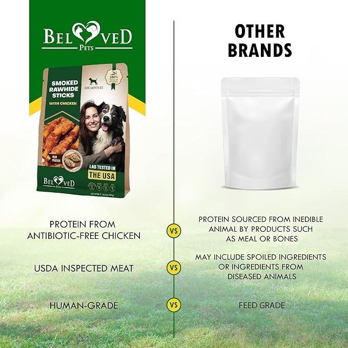 Dog Treats Rawhide Sticks Wrapped with Chicken 11 oz Pet Natural Chew Treats - Grain Free Meat & Human Grade Dried Snacks - Best for Small & Large Dogs (10.6 Ounce (Pack of 1), Smoked Chicken)-PawvioPets