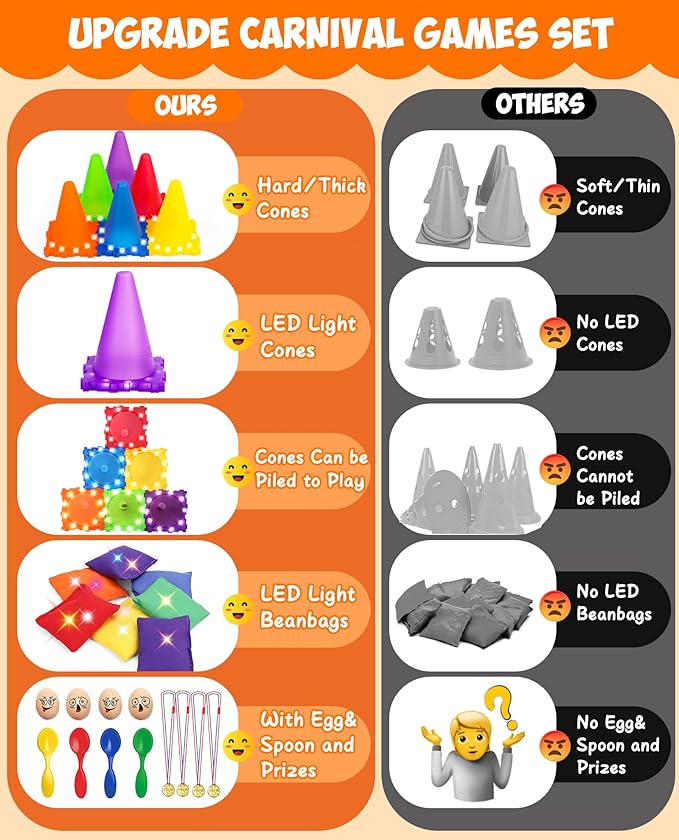 Eocolz 49PCS Carnival Games Outdoor Combo Set for Kids with LED Light, Plastic Cones Obstacle Course Bean Bags Balls Ring Toss Game Egg and Spoon Race Lawn Game, Gift for Birthday Party/Xmas/Easter-PawvioPets