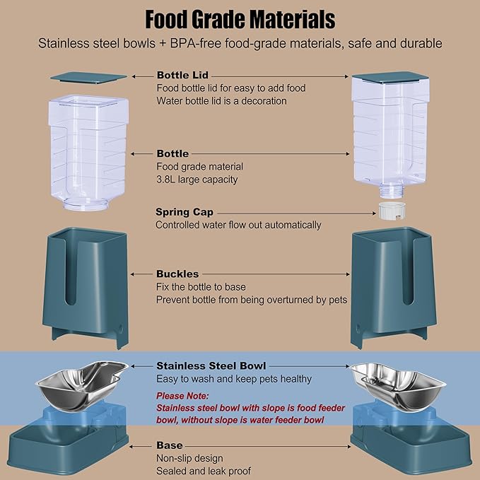 Automatic Cat Feeder and Cat Water Dispenser Set with Stainless Steel Bowls Gravity Dog Feeder for Small Medium Big Dog Pets Puppy Kitten, 3.8L x 2 (Cyan)-PawvioPets