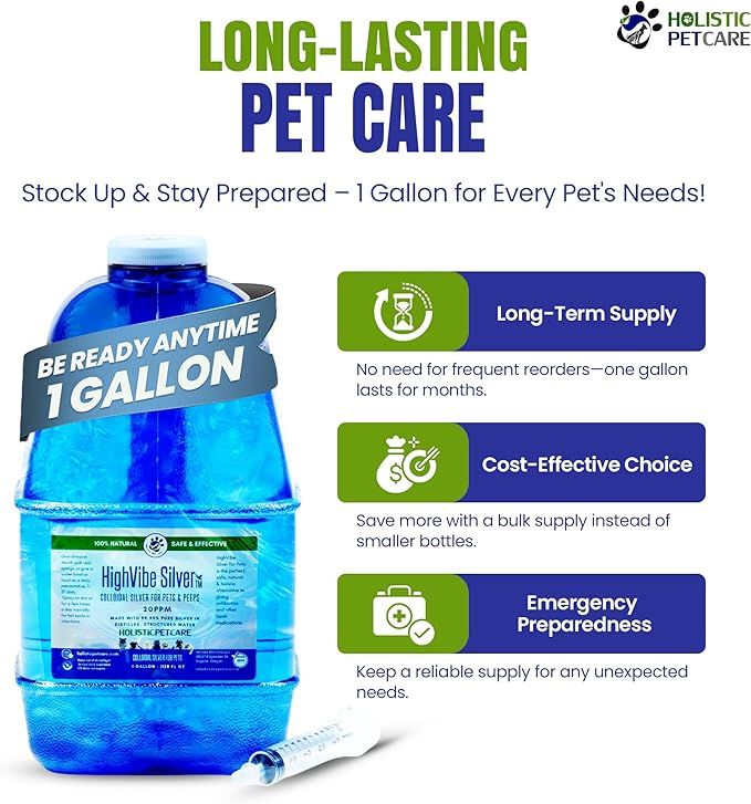 Colloidal Silver for Dogs, Cats, Horses & Birds - 20 PPM Effective Wound Care, Hot Spot Treatment, Skin Relief & Immune Support - All-Natural Pet Colloidal Silver (1 Gallon)-PawvioPets