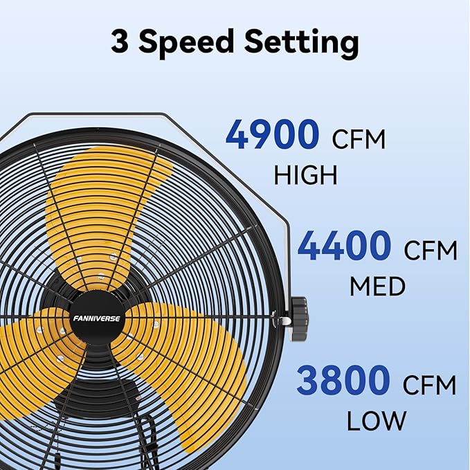 2PCS 18 Inch Wall Fan Pro Series - 4900 CFM 3 Speed High Velocity Industrial Wall Mount Fans for Commercial, Residential, Warehouse, Covered Patio, Shop, Garage, Barn, Gazebo UL Safety Listed-PawvioPets