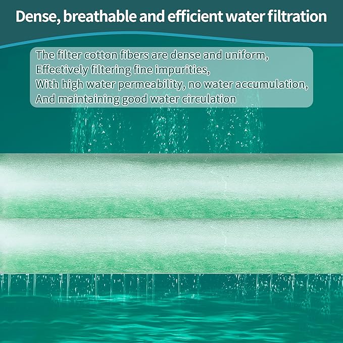 Aquarium Filter Sponge Fish Tank Pond Filter Media Filters Pad for Fish Tank,Filter Freshwater, Saltwater Aquariums, Reusable Fish Pond Filter Material, 0.27" Thick, Green-PawvioPets