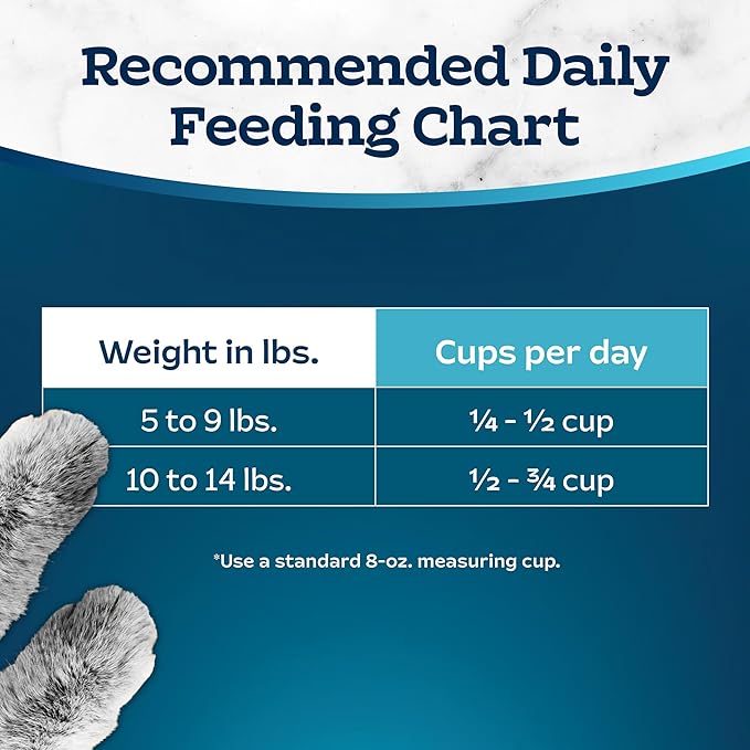 Blue Buffalo Tastefuls Natural Dry Food for Adult Indoor Cats, Chicken & Brown Rice Recipe, 15-lb. Bag-PawvioPets