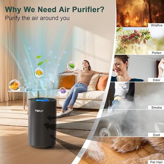 Air Purifiers for Bedroom Home up to 800 ft², Vniup H14 True HEPA Room Air Purifiers for Bedroom, with Fragrance Function Sleep Mode& Light Mode Air Cleaner for Pet Dander Odor Dust Smoke-PawvioPets