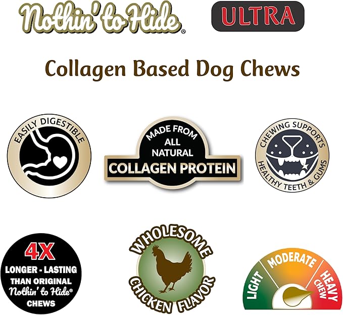 Fieldcrest Farms Nothin' to Hide 3 inch Ultra Knotted Bone Treats - Natural Rawhide Alternative Treats for Dogs, Collagen Based Snack for Heavy Chewers up to 15lbs - Chicken Flavor, 12 Pack-PawvioPets