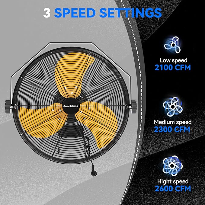 2600 CFM 14 inch Outdoor High Velocity Wall Mounted Fan, 3-Speed Metal Fans with IP44 Enclosure Motor, Industrial Grade Weatherproof Wall Fan for Patio, Greenhouse, Garage, and Gazebo-PawvioPets