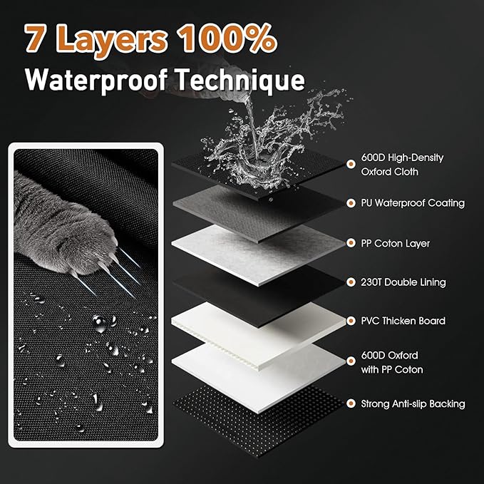 Dog Cover for Car Backseat with Crossbar Design, Hard Bottom Car Seat Cover for Dogs with Back seat Extender, Waterproof Dog Hammock for Full-Size SUV, and Truck-PawvioPets