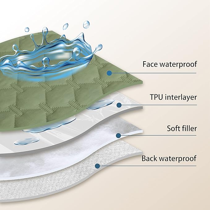 gogobunny 100% Double-Sided Waterproof Dog Bed Cover Pet Blanket Sofa Couch Furniture Protector for Puppy Large Dog Cat, Reversible (30x70 Inch (Pack of 1), Dark Green/Light Green)-PawvioPets